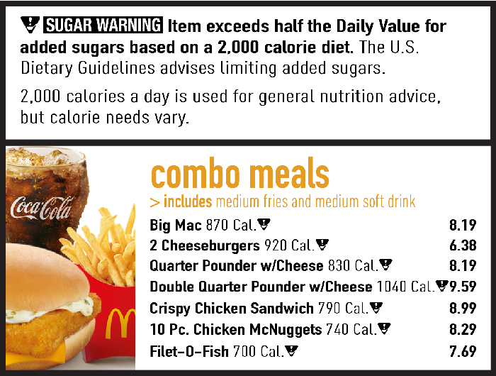 Mocked up image of a McDonald's combo menu bearing sugar warning labels
